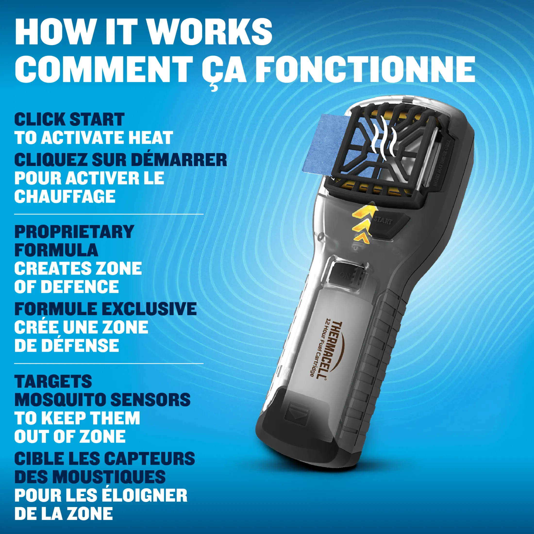 Fuel-ZoneGuard Extreme Fuel Powered Mosquito Repeller