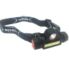 Razor Headlamp